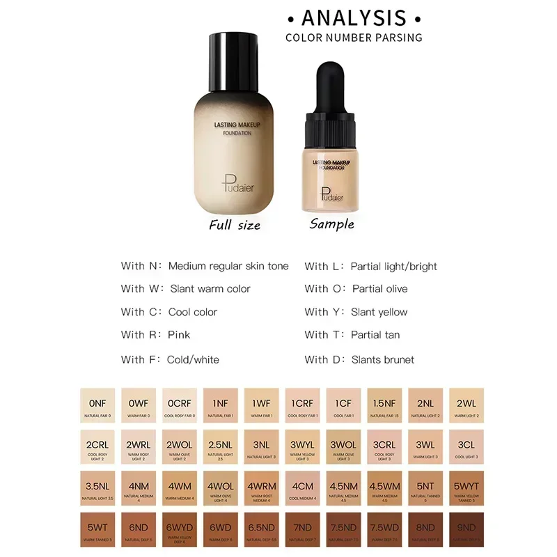 New Small Bottle Liquid Foundation Cream For Face Concealer Matte Female Makeup Base Waterproof Long Lasting Facial Cosmetics - Image 3