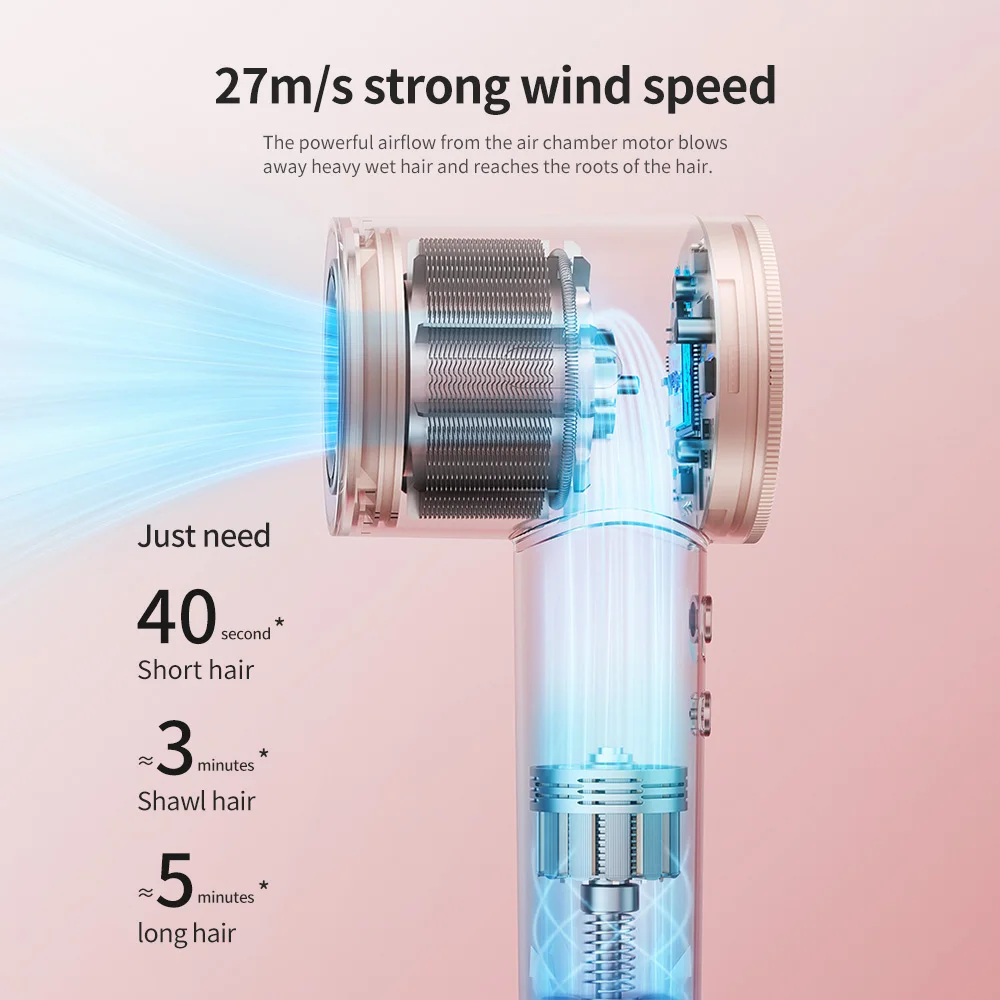 High-Speed Electric Hair Dryer Machine1600W Adjustable Temperature Professional Low Noise Fast Drying Anion Hair Care Blow Dryer - Image 2