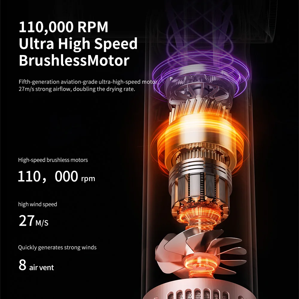 High-Speed Electric Hair Dryer Machine1600W Adjustable Temperature Professional Low Noise Fast Drying Anion Hair Care Blow Dryer - Image 3