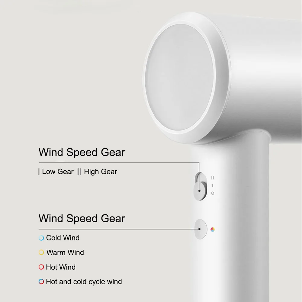 XIAOMI MIJIA H501 SE Hair Dryer High Speed 62m/s Wind Speed Negative Ion Hair Care 110,000 Rpm Professional Dry 220V CN Version - Image 6