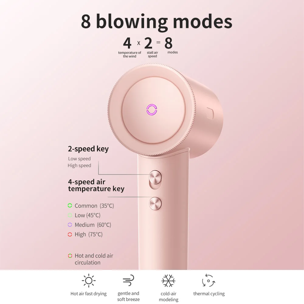 High-Speed Electric Hair Dryer Machine1600W Adjustable Temperature Professional Low Noise Fast Drying Anion Hair Care Blow Dryer - Image 5